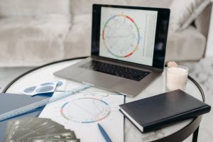 NT$888 命理師體驗班值不值封面圖